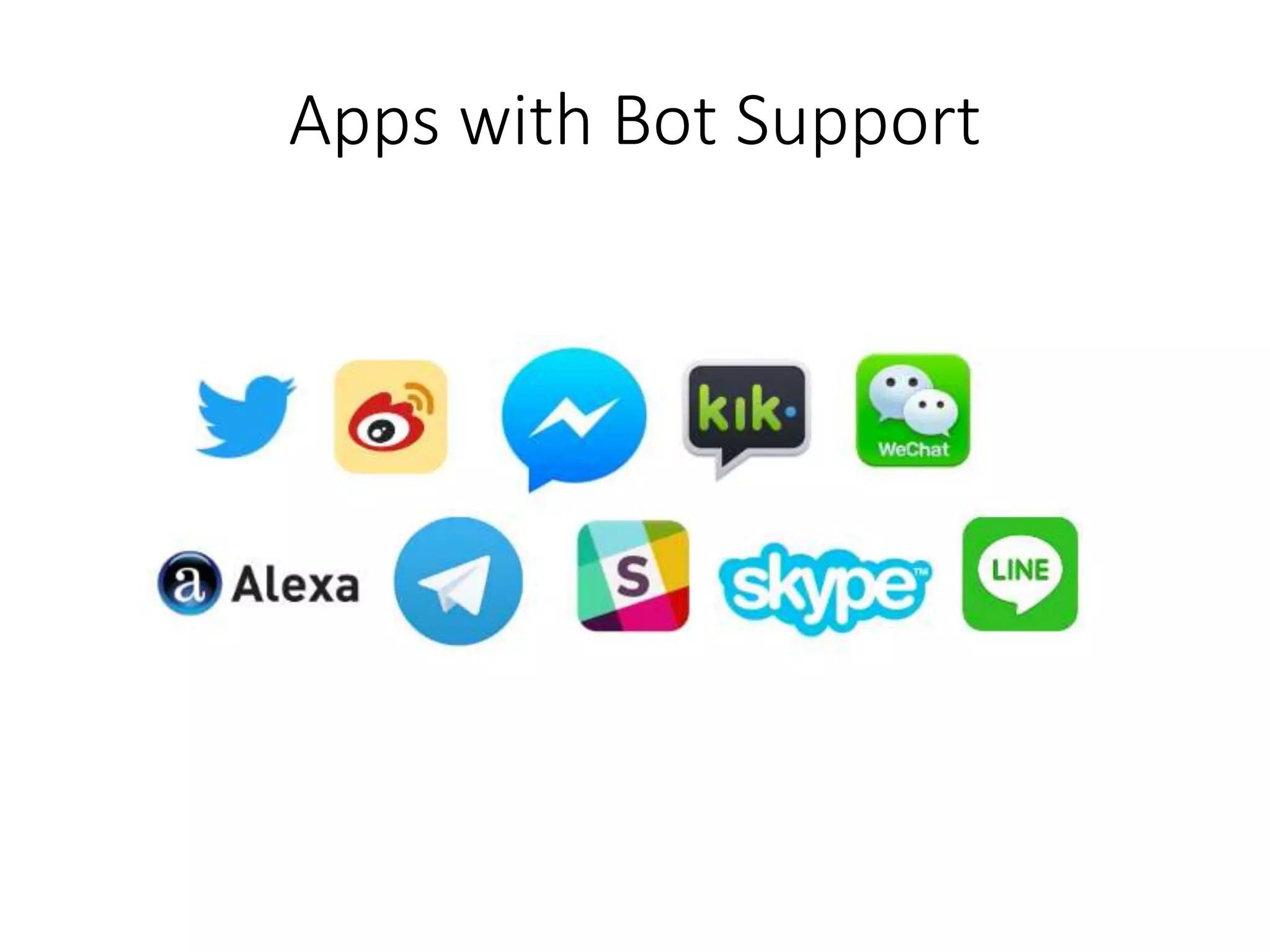 Apps with Bot Support