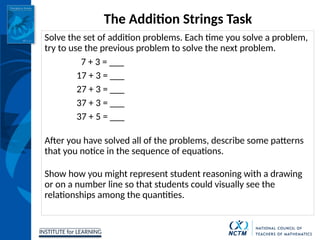 INSTITUTE for LEARNING
The Addition Strings Task
Solve the set of addition problems. Each time you solve a problem,
try to use the previous problem to solve the next problem.
7 + 3 = ___
17 + 3 = ___
27 + 3 = ___
37 + 3 = ___
37 + 5 = ___
After you have solved all of the problems, describe some patterns
that you notice in the sequence of equations.
Show how you might represent student reasoning with a drawing
or on a number line so that students could visually see the
relationships among the quantities.
 