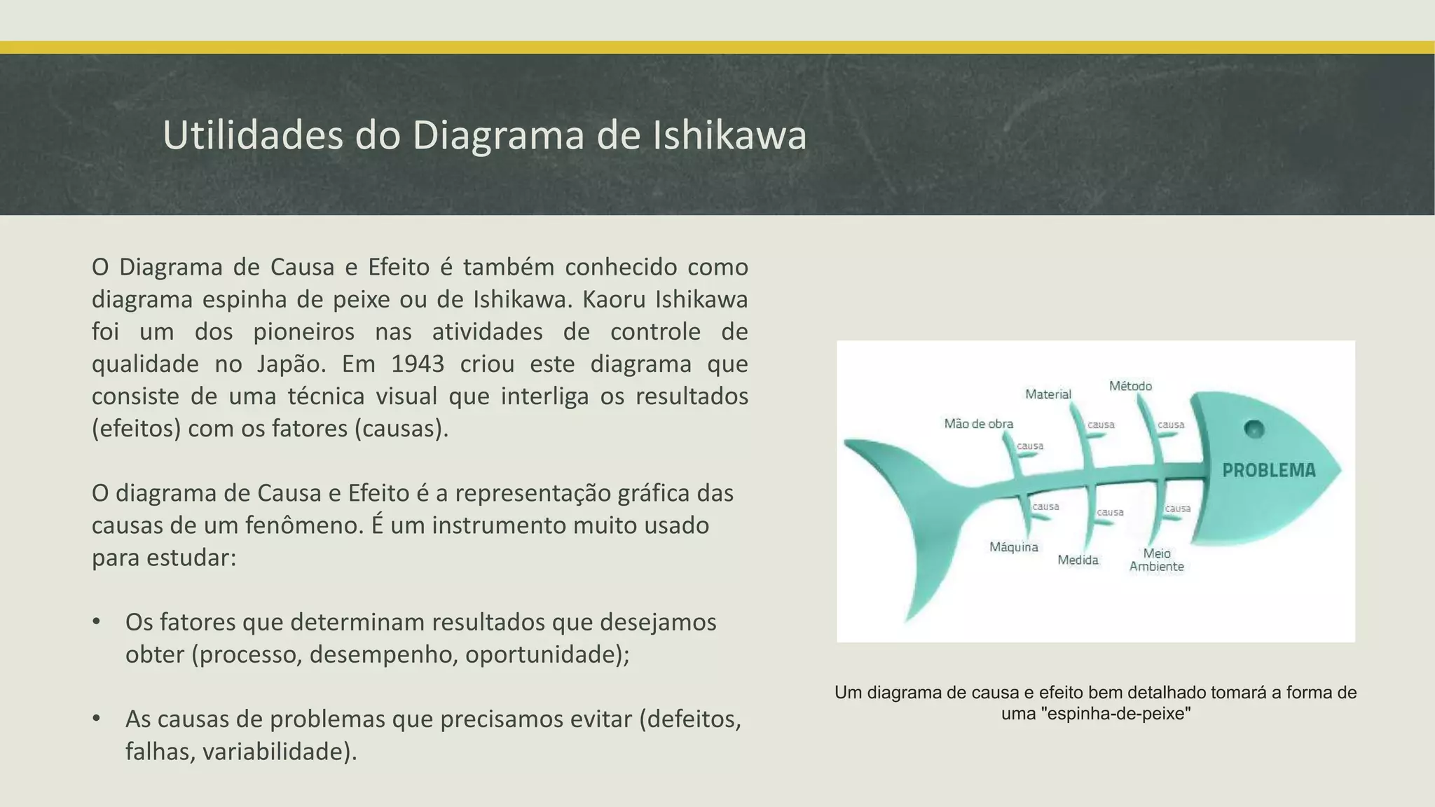 Utilidades do Diagrama de Ishikawa 
O Diagrama de Causa e Efeito é também conhecido como 
diagrama espinha de peixe ou de Ishikawa. Kaoru Ishikawa 
foi um dos pioneiros nas atividades de controle de 
qualidade no Japão. Em 1943 criou este diagrama que 
consiste de uma técnica visual que interliga os resultados 
(efeitos) com os fatores (causas). 
O diagrama de Causa e Efeito é a representação gráfica das 
causas de um fenômeno. É um instrumento muito usado 
para estudar: 
• Os fatores que determinam resultados que desejamos 
obter (processo, desempenho, oportunidade); 
• As causas de problemas que precisamos evitar (defeitos, 
falhas, variabilidade). 
Um diagrama de causa e efeito bem detalhado tomará a forma de 
uma "espinha-de-peixe" 
 