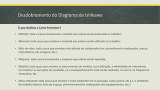 Desdobramento do Diagrama de Ishikawa 
O que Analisar e Como Preencher? 
• Método: toda a causa envolvendo o método que estava sendo executado o trabalho; 
• Material: toda causa que envolve o material que estava sendo utilizado no trabalho; 
• Mão-de-obra: toda causa que envolve uma atitude do colaborador (ex: procedimento inadequado, pressa, 
imprudência, ato inseguro, etc.) 
• Máquina: toda causa envolvendo a máquina que estava sendo operada; 
• Medida: toda causa que envolve os instrumentos de medida, sua calibração, a efetividade de indicadores 
em mostrar as variações de resultado, se o acompanhamento está sendo realizado, se ocorre na frequência 
necessária, etc. 
• Meio ambiente; toda causa que envolve o meio ambiente em si (poluição, calor, poeira, etc.) e, o ambiente 
de trabalho (layout, falta de espaço, dimensionamento inadequado dos equipamentos, etc.). 
 