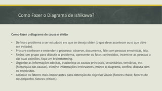 Como Fazer o Diagrama de Ishikawa? 
Como fazer o diagrama de causa e efeito 
• Defina o problema a ser estudado e o que se deseja obter (o que deve acontecer ou o que deve 
ser evitado). 
• Procure conhecer e entender o processo: observe, documente, fale com pessoas envolvidas, leia. 
• Reúna um grupo para discutir o problema, apresente os fatos conhecidos, incentive as pessoas a 
dar suas opiniões, faça um brainstorming. 
• Organize as informações obtidas, estabeleça as causas principais, secundárias, terciárias, etc. 
(hierarquia das causas), elimine informações irrelevantes, monte o diagrama, confira, discuta com 
os envolvidos. 
• Assinale os fatores mais importantes para obtenção do objetivo visado (fatores chave, fatores de 
desempenho, fatores críticos). 
 