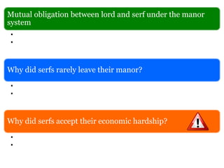 Mutual obligation between lord and serf under the manor 
system 
• 
• 
Why did serfs rarely leave their manor? 
• 
• 
Why did serfs accept their economic hardship? 
• 
• 
 