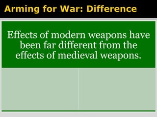 Effects of modern weapons have 
been far different from the 
effects of medieval weapons. 
 