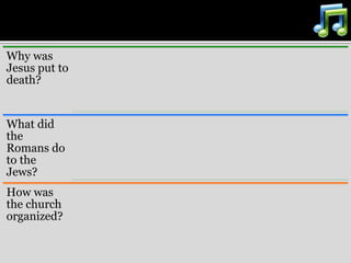 Why was 
Jesus put to 
death? 
What did 
the 
Romans do 
to the 
Jews? 
How was 
the church 
organized? 
 