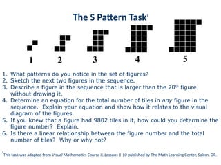 1-Slides-HS-Ziegler NCTM 11-12 Grade pattern task | PPTX