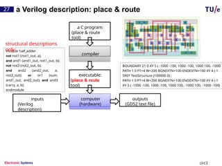 1-slides-verilog-combinational_v10-.pptx