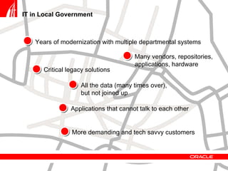 IT in Local Government Years of modernization with multiple departmental systems More demanding and tech savvy customers Applications that cannot talk to each other All the data (many times over), but not joined up Critical legacy solutions Many vendors, repositories, applications, hardware 