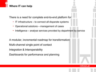 Where IT can help There is a need for complete end-to-end platform for: IT infrastructure – to connect all disparate systems Operational solutions – management of cases Intelligence – analyse services provided by department by service A modular, incremental roadmap for transformation Multi-channel single point of contact  Integration & Interoperability Dashboards for performance and planning 