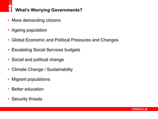 What’s Worrying Governments? More demanding citizens Ageing population Global Economic and Political Pressures and Changes Escalating Social Services budgets Social and political change Climate Change / Sustainability Migrant populations Better education Security threats 