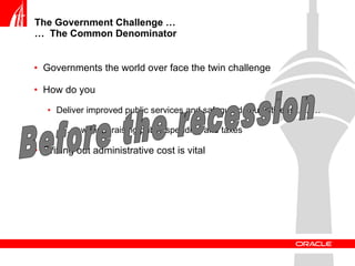 The Government Challenge … …  The Common Denominator Governments the world over face the twin challenge How do you Deliver improved public services and safeguard your citizens……… …… .without raising public spending and taxes Driving out administrative cost is vital Before the recession 