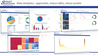 Data Analytics : apprendre, mieux cibler, mieux vendre
8
 