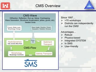 CMS Flow Model SMS 13.0 | PDF