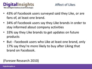 Affect of Likes
• 43% of Facebook users surveyed said they Like, or are
fans of, at least one brand.
• 34% of Facebook users say they Like brands in order to
stay informed about company activities
• 33% say they Like brands to get updates on future
products
• But - Facebook users who Like at least one brand, only
17% say they’re more likely to buy after Liking that
brand on Facebook.
(Foresee Research 2010)
 