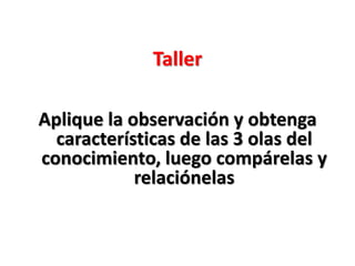 Taller
Aplique la observación y obtenga
características de las 3 olas del
conocimiento, luego compárelas y
relaciónelas
 
