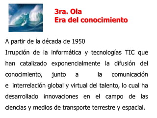 3ra. Ola
Era del conocimiento
A partir de la década de 1950
Irrupción de la informática y tecnologías TIC que
han catalizado exponencialmente la difusión del
conocimiento, junto a la comunicación
e interrelación global y virtual del talento, lo cual ha
desarrollado innovaciones en el campo de las
ciencias y medios de transporte terrestre y espacial.
 