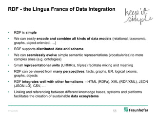 © Fraunhofer
RDF - the Lingua Franca of Data Integration
• RDF is simple
• We can easily encode and combine all kinds of data models (relational, taxonomic,
graphs, object-oriented, …)
• RDF supports distributed data and schema
• We can seamlessly evolve simple semantic representations (vocabularies) to more
complex ones (e.g. ontologies)
• Small representational units (URI/IRIs, triples) facilitate mixing and mashing
• RDF can be viewed from many perspectives: facts, graphs, ER, logical axioms,
graphs, objects
• RDF integrates well with other formalisms - HTML (RDFa), XML (RDF/XML), JSON
(JSON-LD), CSV, …
• Linking and referencing between different knowledge bases, systems and platforms
facilitates the creation of sustainable data ecosystems
11
 