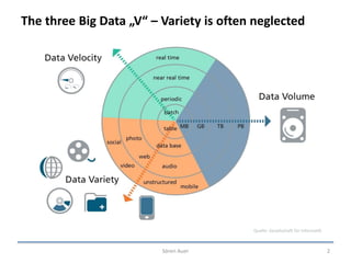 The three Big Data „V“ – Variety is often neglected
Quelle: Gesellschaft für Informatik
Sören Auer 2
 