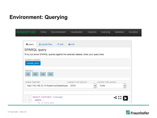 © Fraunhofer · Seite 39
Environment: Querying
 