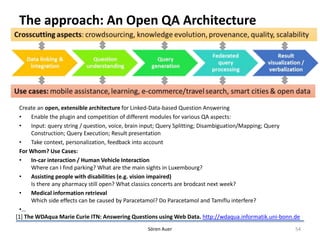 The approach: An Open QA Architecture
Create an open, extensible architecture for Linked-Data-based Question Answering
• Enable the plugin and competition of different modules for various QA aspects:
• Input: query string / question, voice, brain input; Query Splitting; Disambiguation/Mapping; Query
Construction; Query Execution; Result presentation
• Take context, personalization, feedback into account
For Whom? Use Cases:
• In-car interaction / Human Vehicle Interaction
Where can I find parking? What are the main sights in Luxembourg?
• Assisting people with disabilities (e.g. vision impaired)
Is there any pharmacy still open? What classics concerts are brodcast next week?
• Medical information retrieval
Which side effects can be caused by Paracetamol? Do Paracetamol and Tamiflu interfere?
•…
Sören Auer 54
[1] The WDAqua Marie Curie ITN: Answering Questions using Web Data. http://wdaqua.informatik.uni-bonn.de
 