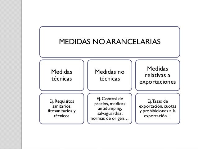 Las medidas no arancelarias en el Comercio Internacional