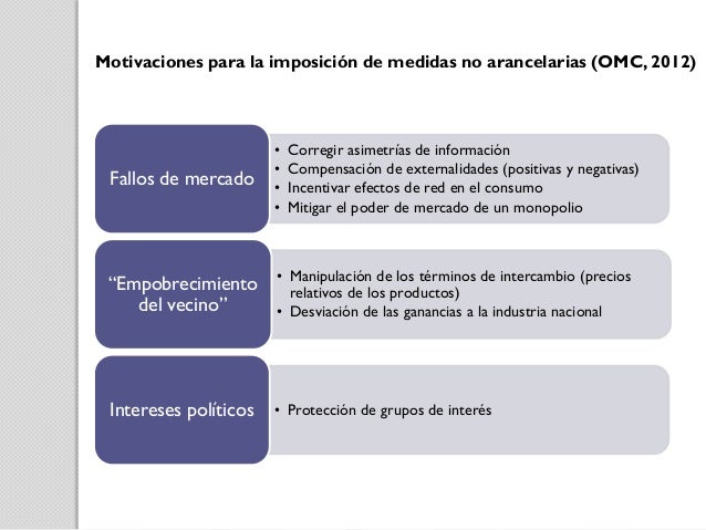 Las medidas no arancelarias en el Comercio Internacional