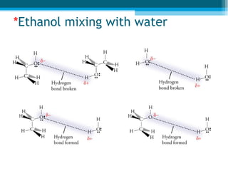 *Ethanol mixing with water
 