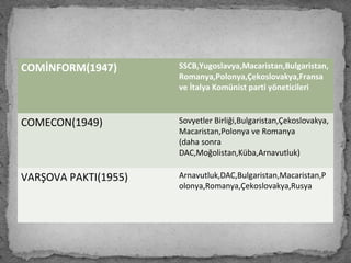 COMİNFORM(1947) SSCB,Yugoslavya,Macaristan,Bulgaristan,
Romanya,Polonya,Çekoslovakya,Fransa
ve İtalya Komünist parti yöneticileri
COMECON(1949) Sovyetler Birliği,Bulgaristan,Çekoslovakya,
Macaristan,Polonya ve Romanya
(daha sonra
DAC,Moğolistan,Küba,Arnavutluk)
VARŞOVA PAKTI(1955) Arnavutluk,DAC,Bulgaristan,Macaristan,P
olonya,Romanya,Çekoslovakya,Rusya
 