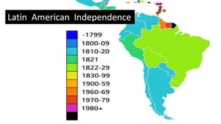 Latin American Independence
 