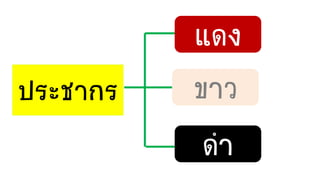 ประชากร
แดง
ขาว
ด่า
 