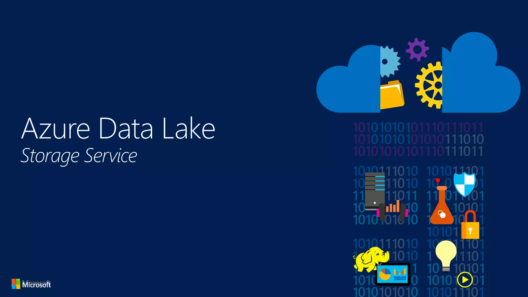 Azure Data Lake
Storage Service
 