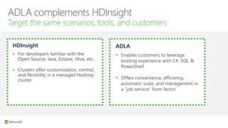 ADLA complements HDInsight
Target the same scenarios, tools, and customers
HDInsight
For developers familiar with the
Open Source: Java, Eclipse, Hive, etc.
Clusters offer customization, control,
and flexibility in a managed Hadoop
cluster
ADLA
Enables customers to leverage
existing experience with C#, SQL &
PowerShell
Offers convenience, efficiency,
automatic scale, and management in
a “job service” form factor
 