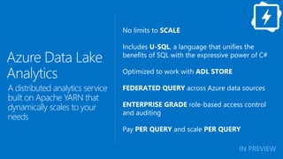 No limits to SCALE
Includes U-SQL, a language that unifies the
benefits of SQL with the expressive power of C#
Optimized to work with ADL STORE
FEDERATED QUERY across Azure data sources
ENTERPRISE GRADE role-based access control
and auditing
Pay PER QUERY and scale PER QUERY
Azure Data Lake
Analytics
A distributed analytics service
built on Apache YARN that
dynamically scales to your
needs
IN PREVIEW
 