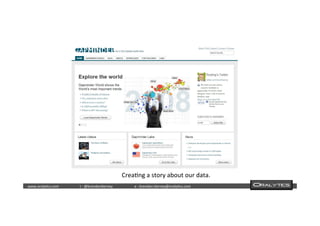  	
  	
  www.oraly)cs.com 	
  t	
  :	
  @brendan)erney 	
  e	
  :	
  brendan.)erney@oraly)cs.com	
   	
   	
   	
  	
  
Crea)ng	
  a	
  story	
  about	
  our	
  data.	
  
 