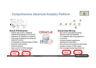  	
  	
  www.oraly)cs.com 	
  t	
  :	
  @brendan)erney 	
  e	
  :	
  brendan.)erney@oraly)cs.com	
   	
   	
   	
  	
  
Comprehensive	
  Advanced	
  Analy)cs	
  Plalorm	
  
 
