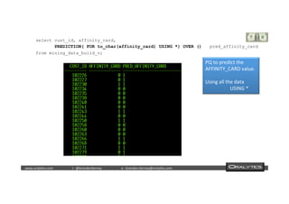  	
  	
  www.oraly)cs.com 	
  t	
  :	
  @brendan)erney 	
  e	
  :	
  brendan.)erney@oraly)cs.com	
   	
   	
   	
  	
  
select cust_id, affinity_card,
PREDICTION( FOR to_char(affinity_card) USING *) OVER () pred_affinity_card
from mining_data_build_v;
PQ	
  to	
  predict	
  the	
  
AFFINITY_CARD	
  value.	
  
	
  
Using	
  all	
  the	
  data	
  
	
  USING	
  *	
  
 