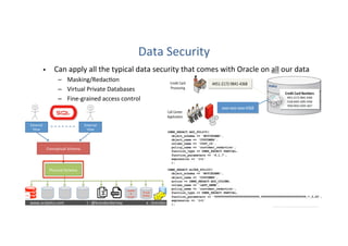 	
  	
  www.oraly)cs.com 	
  t	
  :	
  @brendan)erney 	
  e	
  :	
  brendan.)erney@oraly)cs.com	
   	
   	
   	
  	
  
Data	
  Security	
  
§  Can	
  apply	
  all	
  the	
  typical	
  data	
  security	
  that	
  comes	
  with	
  Oracle	
  on	
  all	
  our	
  data	
  
–  Masking/Redac)on	
  
–  Virtual	
  Private	
  Databases	
  
–  Fine-­‐grained	
  access	
  control	
  
 
