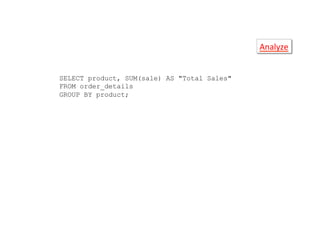 Analyze	
  
SELECT product, SUM(sale) AS "Total Sales"
FROM order_details
GROUP BY product;
 