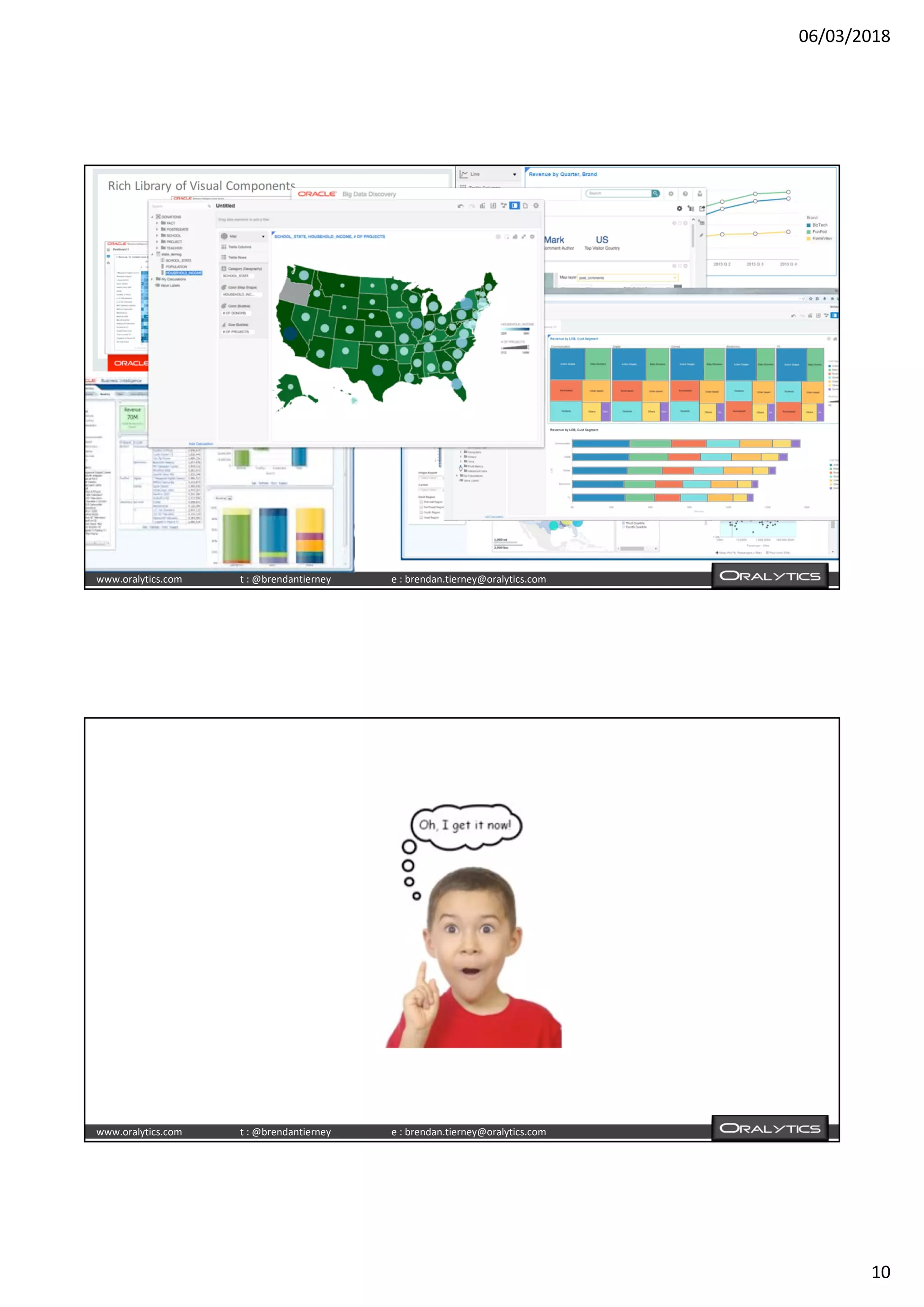 06/03/2018
10
www.oralytics.com t : @brendantierney e : brendan.tierney@oralytics.com
www.oralytics.com t : @brendantierney e : brendan.tierney@oralytics.com
 