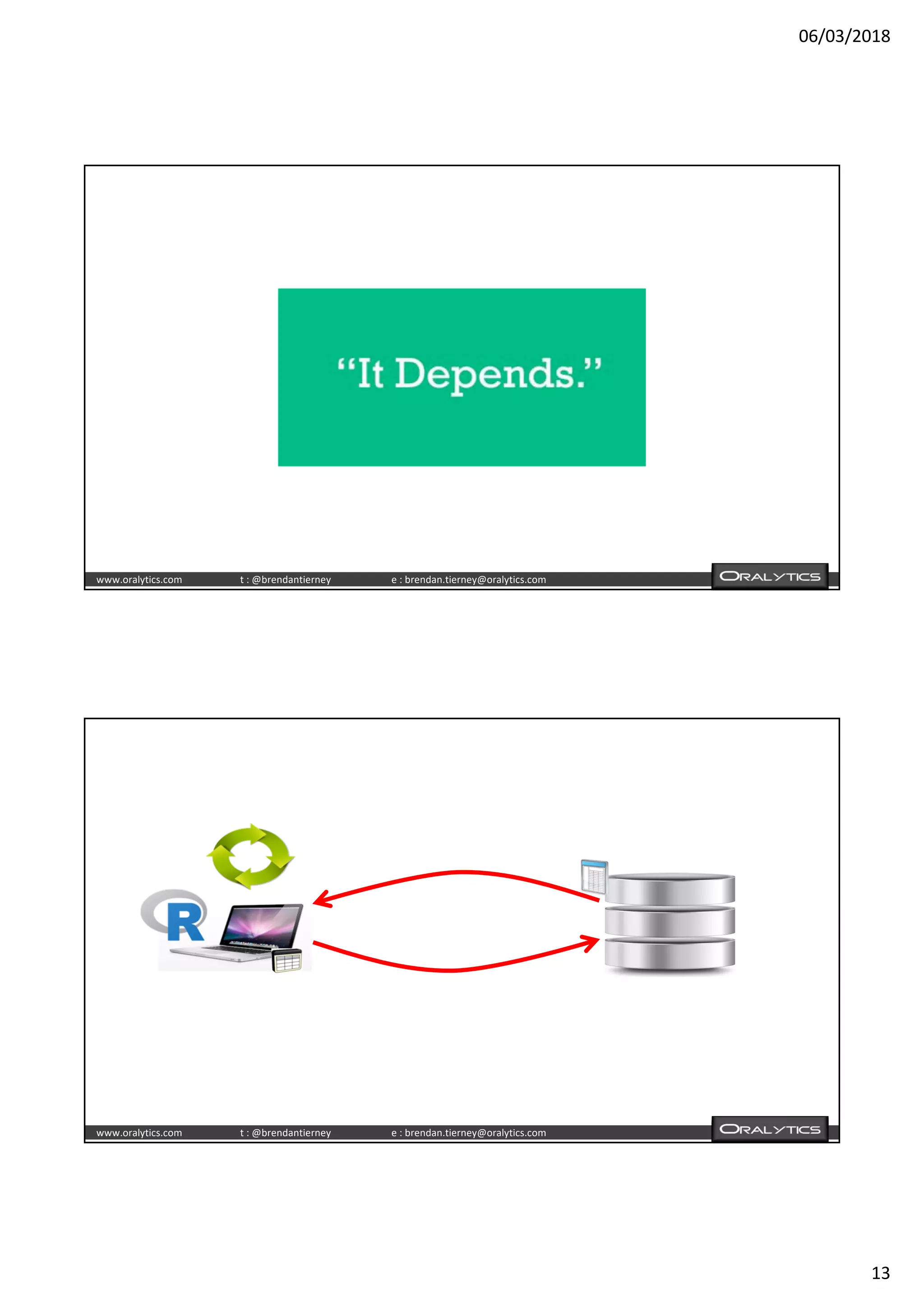 06/03/2018
13
www.oralytics.com t : @brendantierney e : brendan.tierney@oralytics.com
www.oralytics.com t : @brendantierney e : brendan.tierney@oralytics.com
 