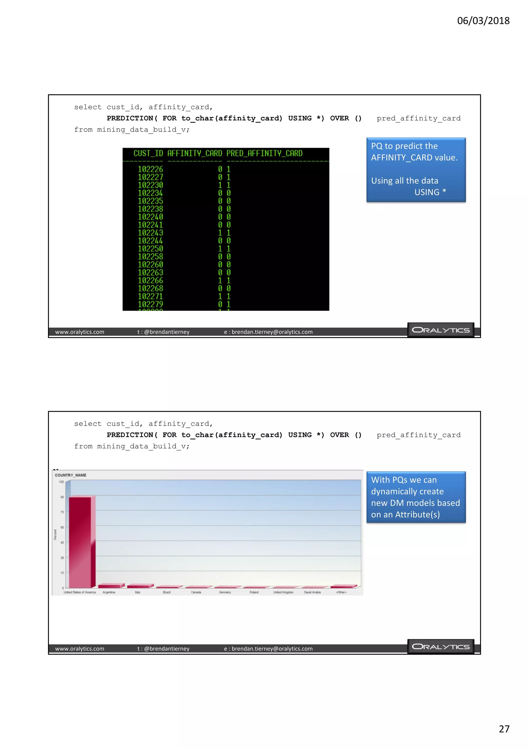 06/03/2018
27
www.oralytics.com t : @brendantierney e : brendan.tierney@oralytics.com
select cust_id, affinity_card,
PREDICTION( FOR to_char(affinity_card) USING *) OVER () pred_affinity_card
from mining_data_build_v;
PQ to predict the
AFFINITY_CARD value.
Using all the data
USING *
www.oralytics.com t : @brendantierney e : brendan.tierney@oralytics.com
select cust_id, affinity_card,
PREDICTION( FOR to_char(affinity_card) USING *) OVER () pred_affinity_card
from mining_data_build_v;
With PQs we can
dynamically create
new DM models based
on an Attribute(s)
 