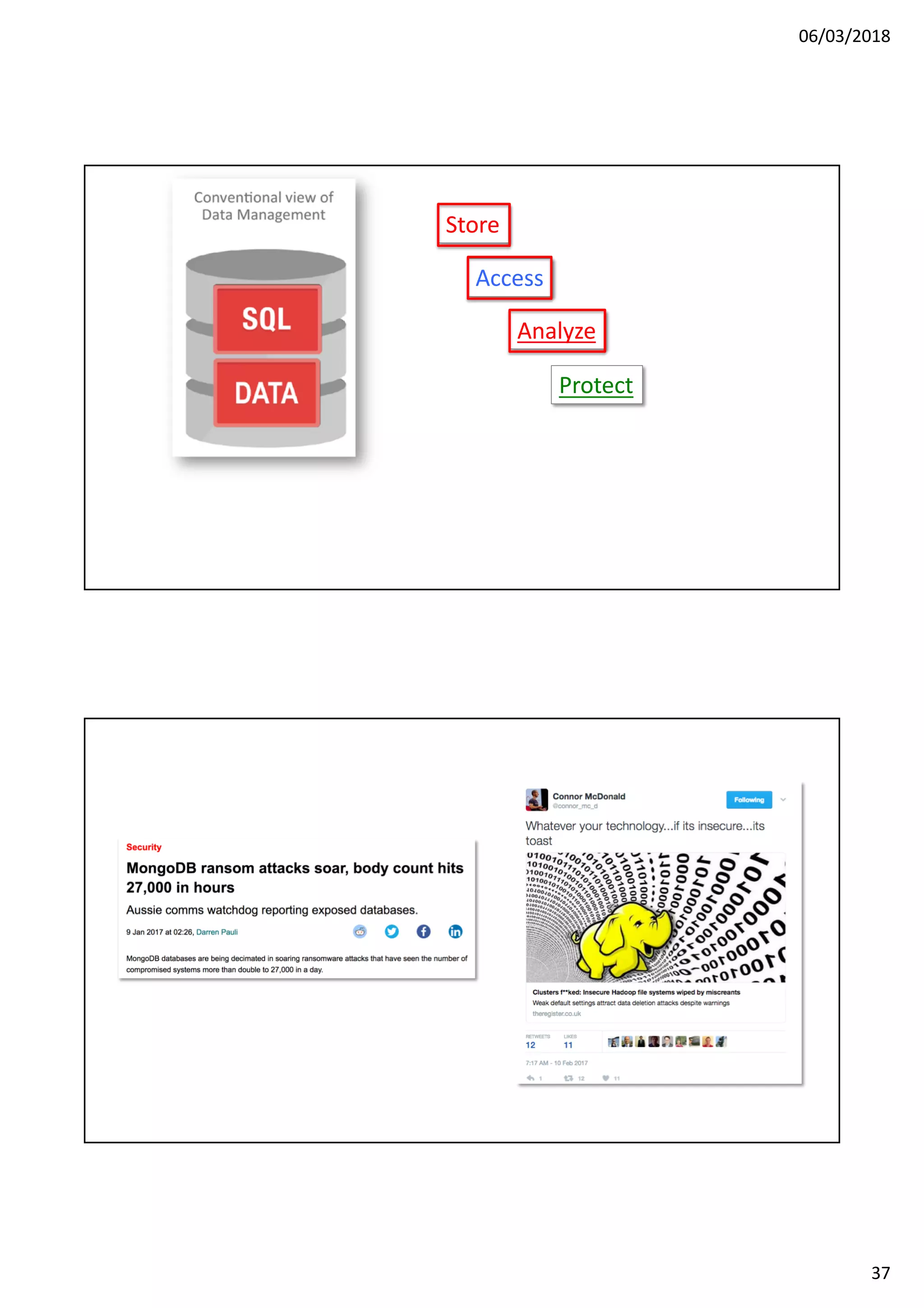06/03/2018
37
Store
Access
Analyze
Protect
 