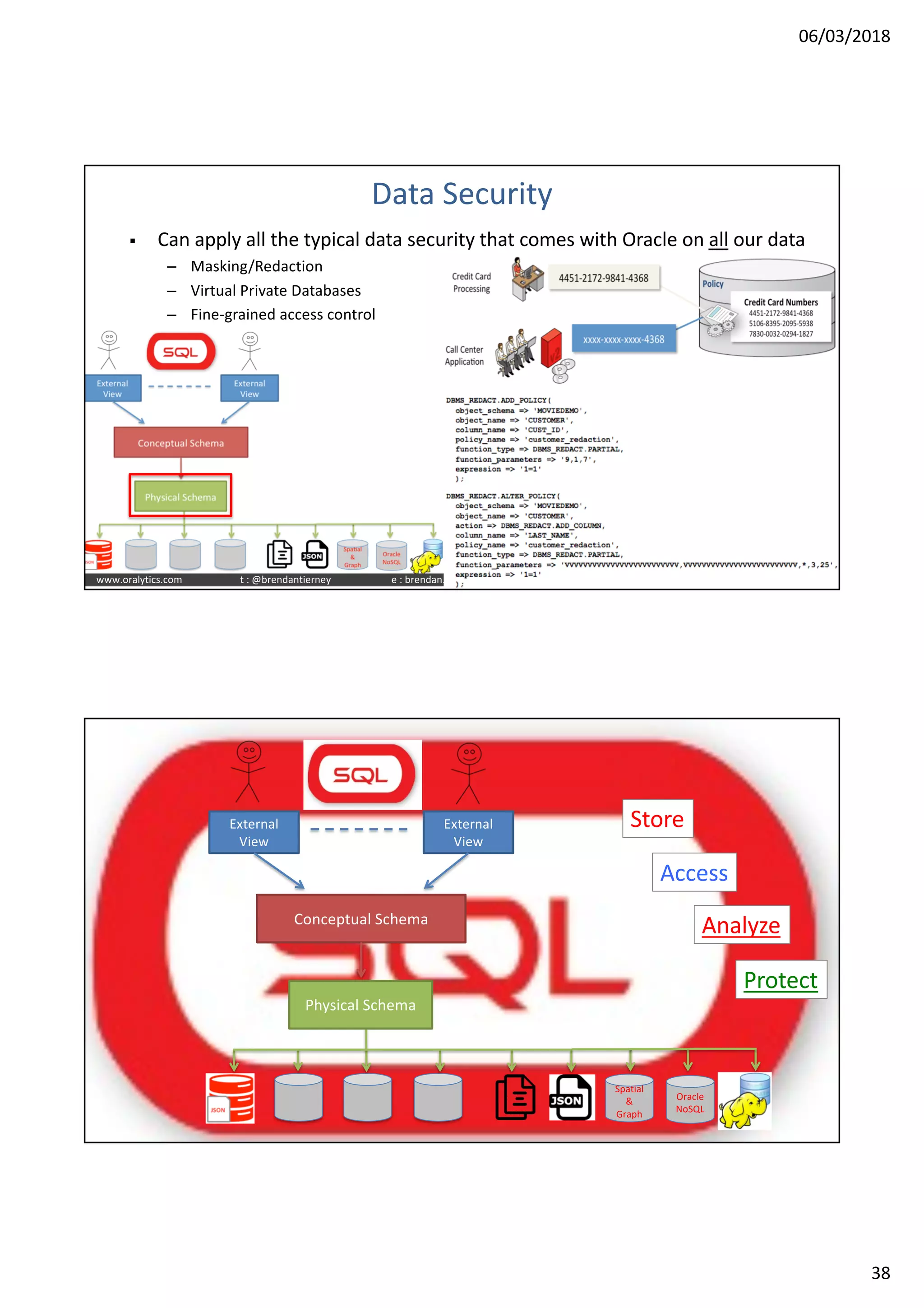 06/03/2018
38
www.oralytics.com t : @brendantierney e : brendan.tierney@oralytics.com
Data Security
§ Can apply all the typical data security that comes with Oracle on all our data
– Masking/Redaction
– Virtual Private Databases
– Fine-grained access control
www.oralytics.com t : @brendantierney e : brendan.tierney@oralytics.com
Store
Access
Analyze
Protect
External
View
External
View
Conceptual Schema
Physical Schema
Spatial
&
Graph
Oracle
NoSQL
 