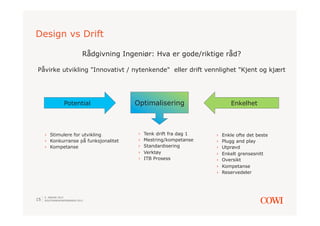 Design vs Drift

                             Rådgivning Ingeniør: Hva er gode/riktige råd?

Påvirke utvikling "Innovativt / nytenkende" eller drift vennlighet "Kjent og kjært




                 Potential                 Optimalisering                       Enkelhet




     ›  Stimulere for utvikling             ›    Tenk drift fra dag 1   ›    Enkle ofte det beste
     ›  Konkurranse på funksjonalitet       ›    Mestring/kompetanse    ›    Plugg and play
     ›  Kompetanse                          ›    Standardisering        ›    Utprøvd
                                            ›    Verktøy                ›    Enkelt grensesnitt
                                            ›    ITB Prosess            ›    Oversikt
                                                                        ›    Kompetanse
                                                                        ›    Reservedeler




     9. JANUAR 2013
15   SOLSTRANDKONFERANSEN 2013
 