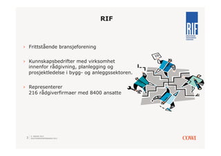 RIF



›  Frittstående bransjeforening


›  Kunnskapsbedrifter med virksomhet
   innenfor rådgivning, planlegging og
   prosjektledelse i bygg- og anleggssektoren.


›  Representerer
   216 rådgiverfirmaer med 8400 ansatte




     9. JANUAR 2013
 3   SOLSTRANDKONFERANSEN 2013
 