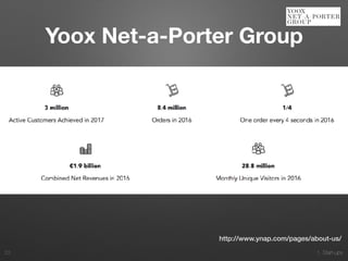 1. Start-ups23
http://www.ynap.com/pages/about-us/
Yoox Net-a-Porter Group
 