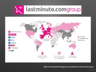 1. Start-ups31
http://www.lastminutegroup.com/about-us/overview.aspx
 
