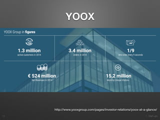 1. Start-ups
YOOX
13
http://www.yooxgroup.com/pages/investor-relations/yoox-at-a-glance/
 