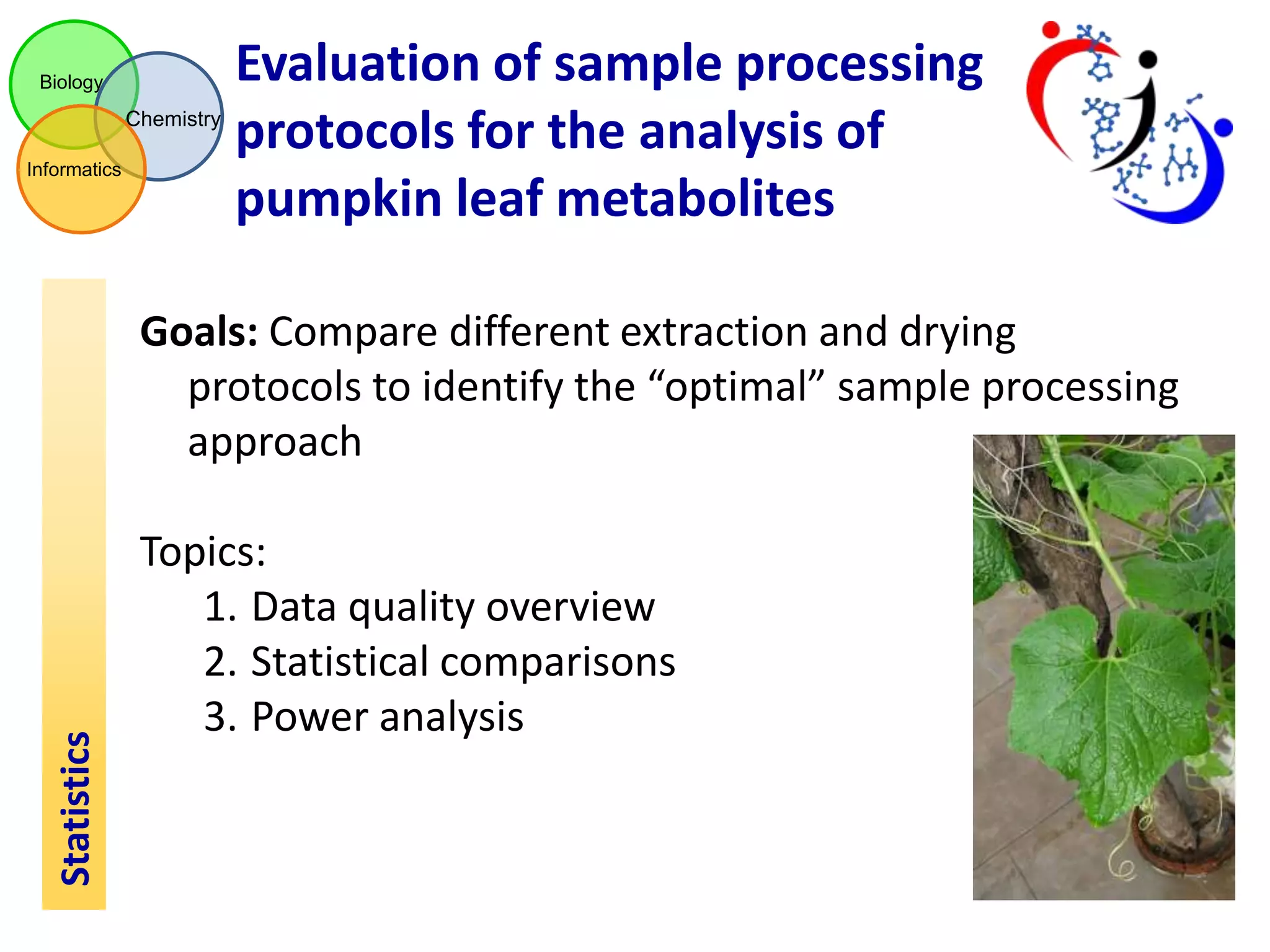 Biology

Chemistry
Informatics

Evaluation of sample processing
protocols for the analysis of
pumpkin leaf metabolites

Statistics

Goals: Compare different extraction and drying
protocols to identify the “optimal” sample processing
approach
Topics:
1. Data quality overview
2. Statistical comparisons
3. Power analysis

 