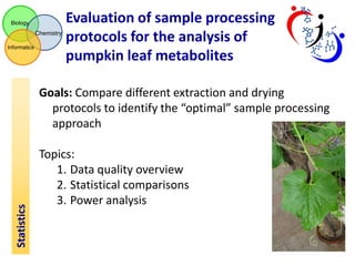 Biology

Chemistry
Informatics

Evaluation of sample processing
protocols for the analysis of
pumpkin leaf metabolites

Statistics

Goals: Compare different extraction and drying
protocols to identify the “optimal” sample processing
approach
Topics:
1. Data quality overview
2. Statistical comparisons
3. Power analysis

 
