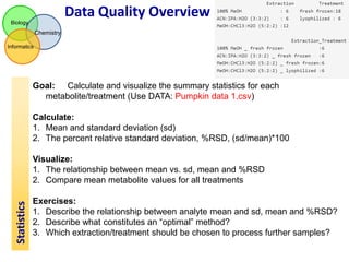 Data Quality Overview
Biology

Chemistry
Informatics

Goal: Calculate and visualize the summary statistics for each
metabolite/treatment (Use DATA: Pumpkin data 1.csv)
Calculate:
1. Mean and standard deviation (sd)
2. The percent relative standard deviation, %RSD, (sd/mean)*100

Statistics

Visualize:
1. The relationship between mean vs. sd, mean and %RSD
2. Compare mean metabolite values for all treatments
Exercises:
1. Describe the relationship between analyte mean and sd, mean and %RSD?
2. Describe what constitutes an “optimal” method?
3. Which extraction/treatment should be chosen to process further samples?

 